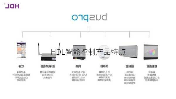 HDL智能控制产品特点