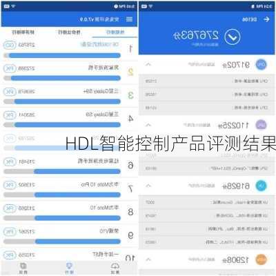 HDL智能控制产品评测结果