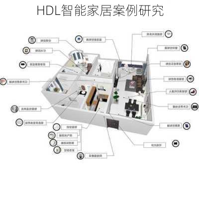 HDL智能家居案例研究