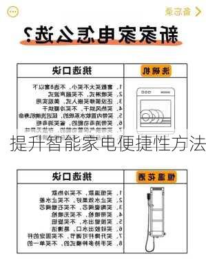 提升智能家电便捷性方法