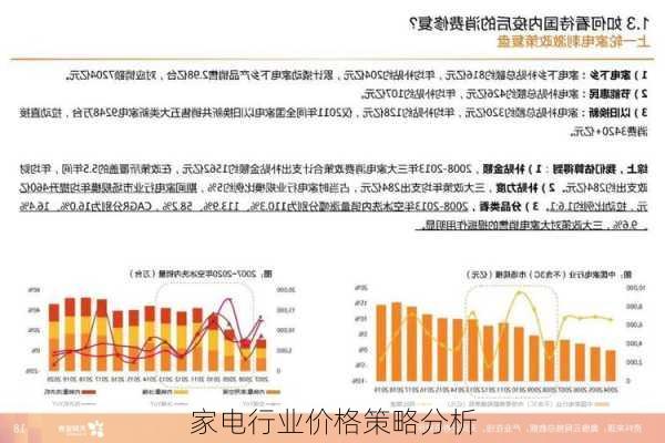 家电行业价格策略分析