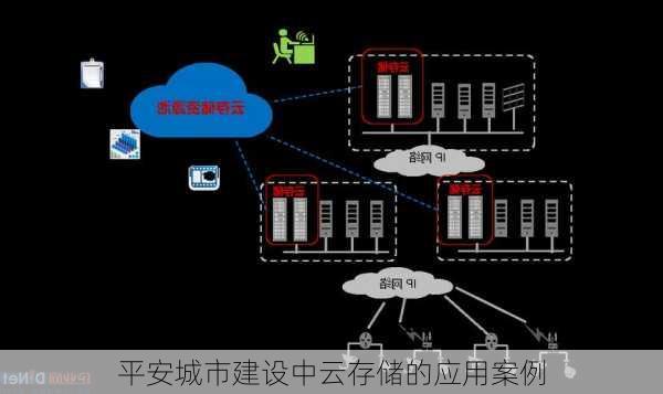 平安城市建设中云存储的应用案例