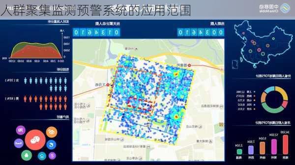 人群聚集监测预警系统的应用范围