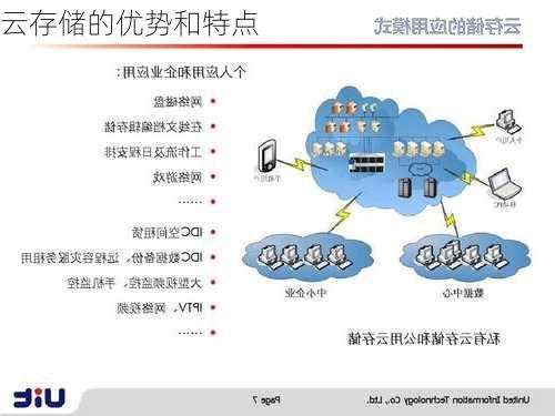 云存储的优势和特点