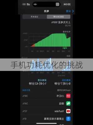 手机功耗优化的挑战