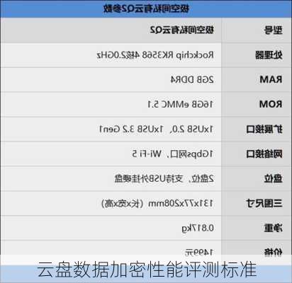 云盘数据加密性能评测标准