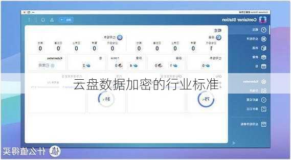 云盘数据加密的行业标准