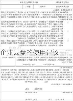 企业云盘的使用建议