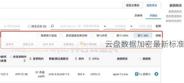 云盘数据加密最新标准