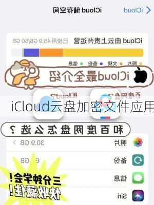 iCloud云盘加密文件应用