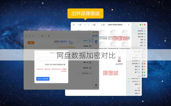 网盘数据加密对比