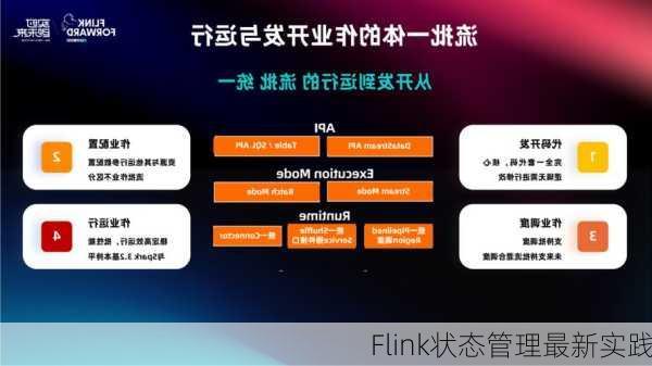 Flink状态管理最新实践