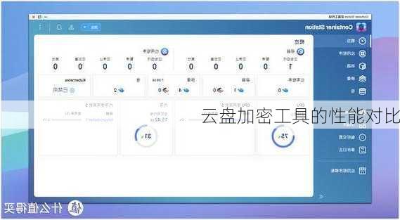 云盘加密工具的性能对比