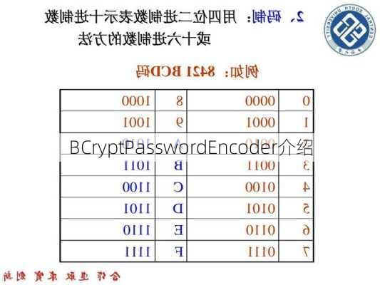 BCryptPasswordEncoder介绍