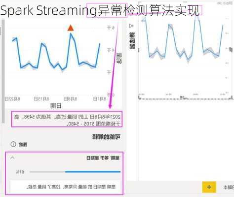 Spark Streaming异常检测算法实现