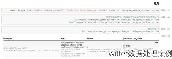 Twitter数据处理案例
