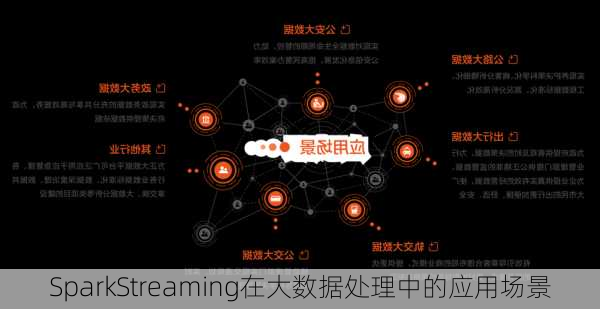 SparkStreaming在大数据处理中的应用场景