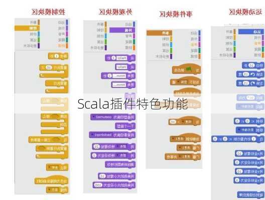 Scala插件特色功能