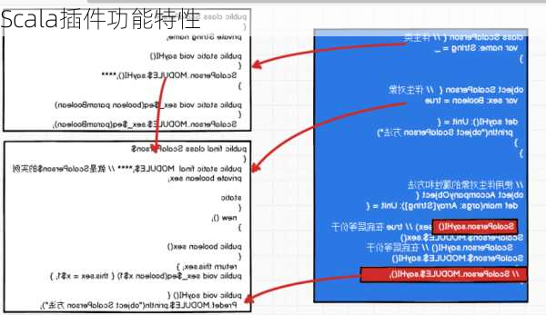 Scala插件功能特性