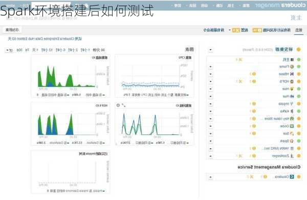 Spark环境搭建后如何测试