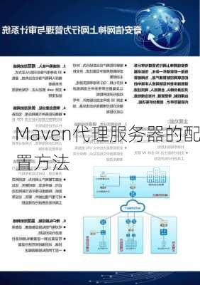 Maven代理服务器的配置方法