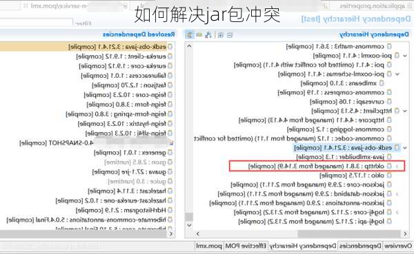 如何解决jar包冲突
