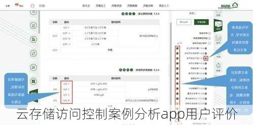 云存储访问控制案例分析app用户评价