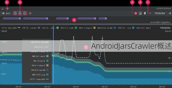 AndroidJarsCrawler概述