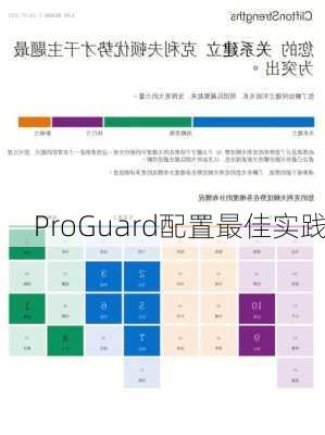 ProGuard配置最佳实践