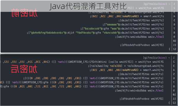 Java代码混淆工具对比