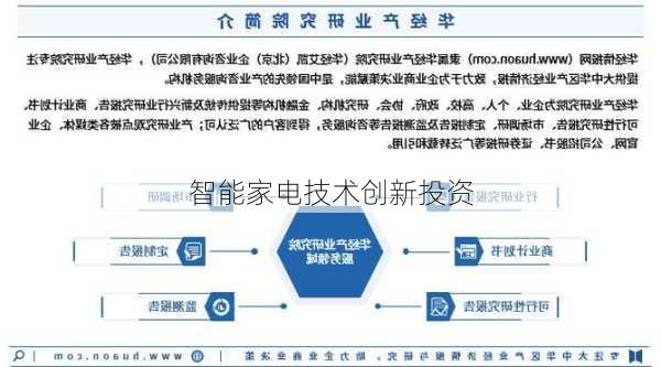 智能家电技术创新投资