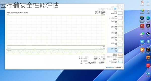 云存储安全性能评估