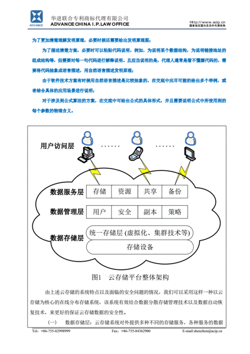 云存储安全标准遵循