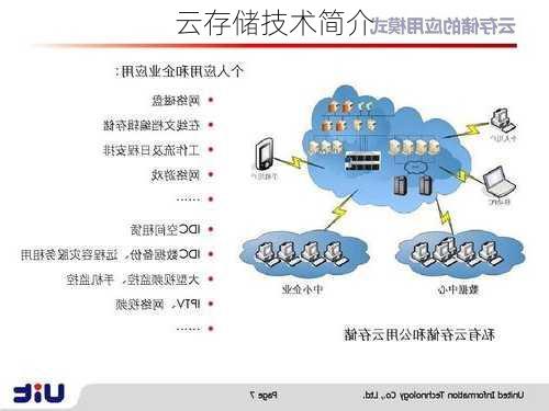 云存储技术简介