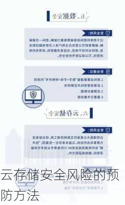 云存储安全风险的预防方法