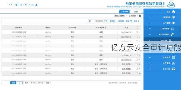 亿方云安全审计功能