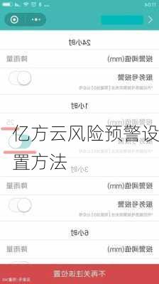 亿方云风险预警设置方法