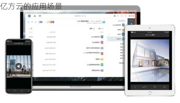 亿方云的应用场景