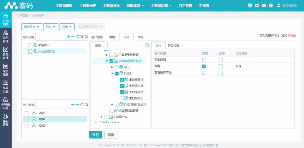 亿方云权限设置演示