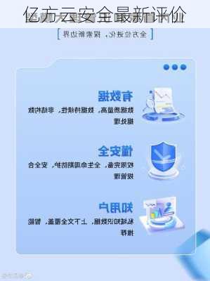 亿方云安全最新评价