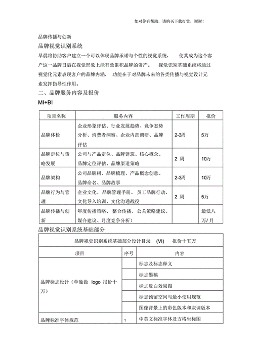 亿方云的价格策略和收费标准