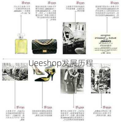 Ueeshop发展历程