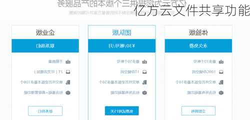 亿方云文件共享功能