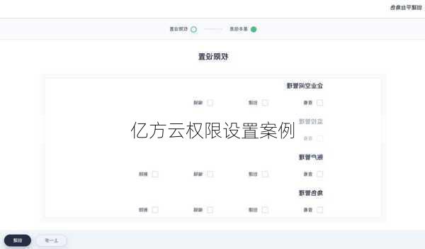 亿方云权限设置案例