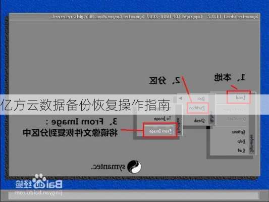 亿方云数据备份恢复操作指南