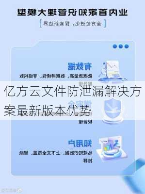 亿方云文件防泄漏解决方案最新版本优势