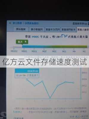 亿方云文件存储速度测试