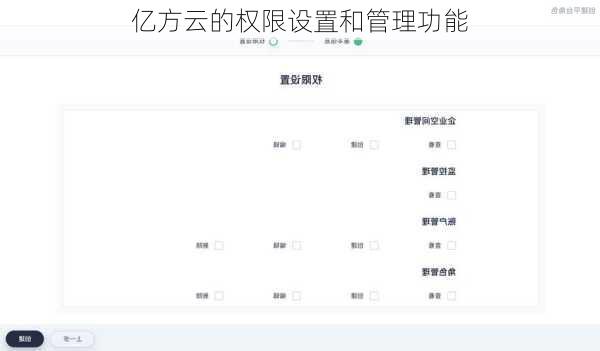 亿方云的权限设置和管理功能