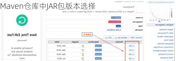Maven仓库中JAR包版本选择