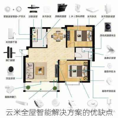 云米全屋智能解决方案的优缺点